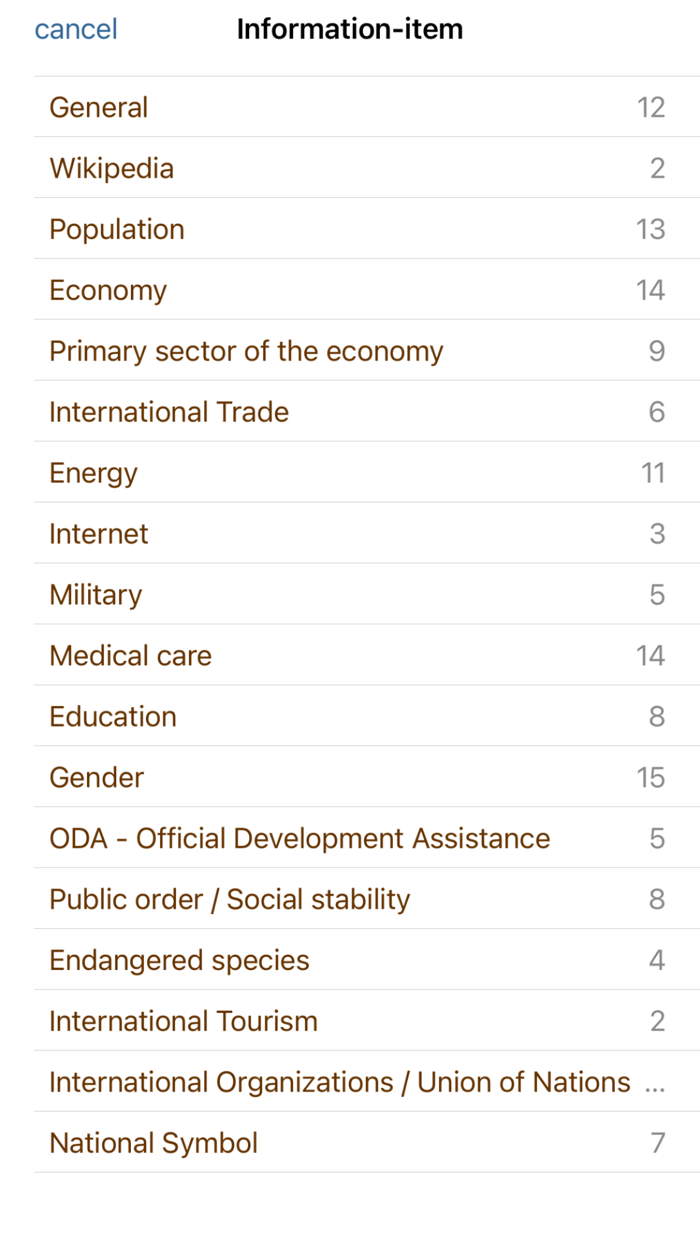 World Statistics and Rankings