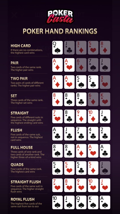 PokerCasta — Home Poker Online screenshot-6