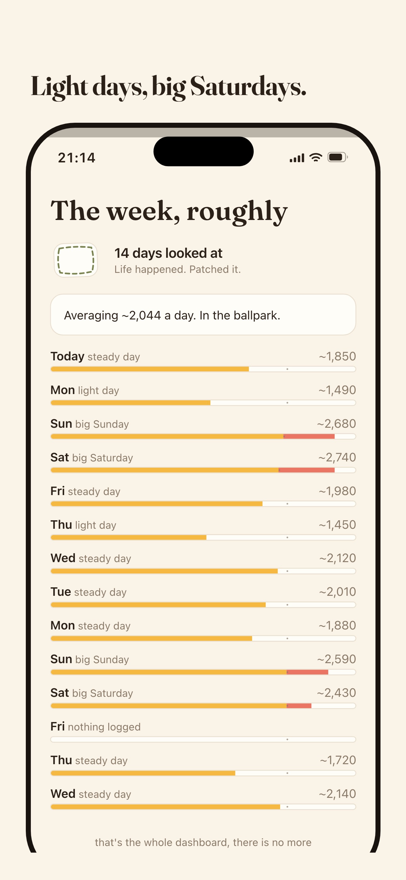 Screenshot 8 of Ballpark: Snap Calorie Counter