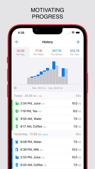 WaterGo: Water Tracker Screenshot