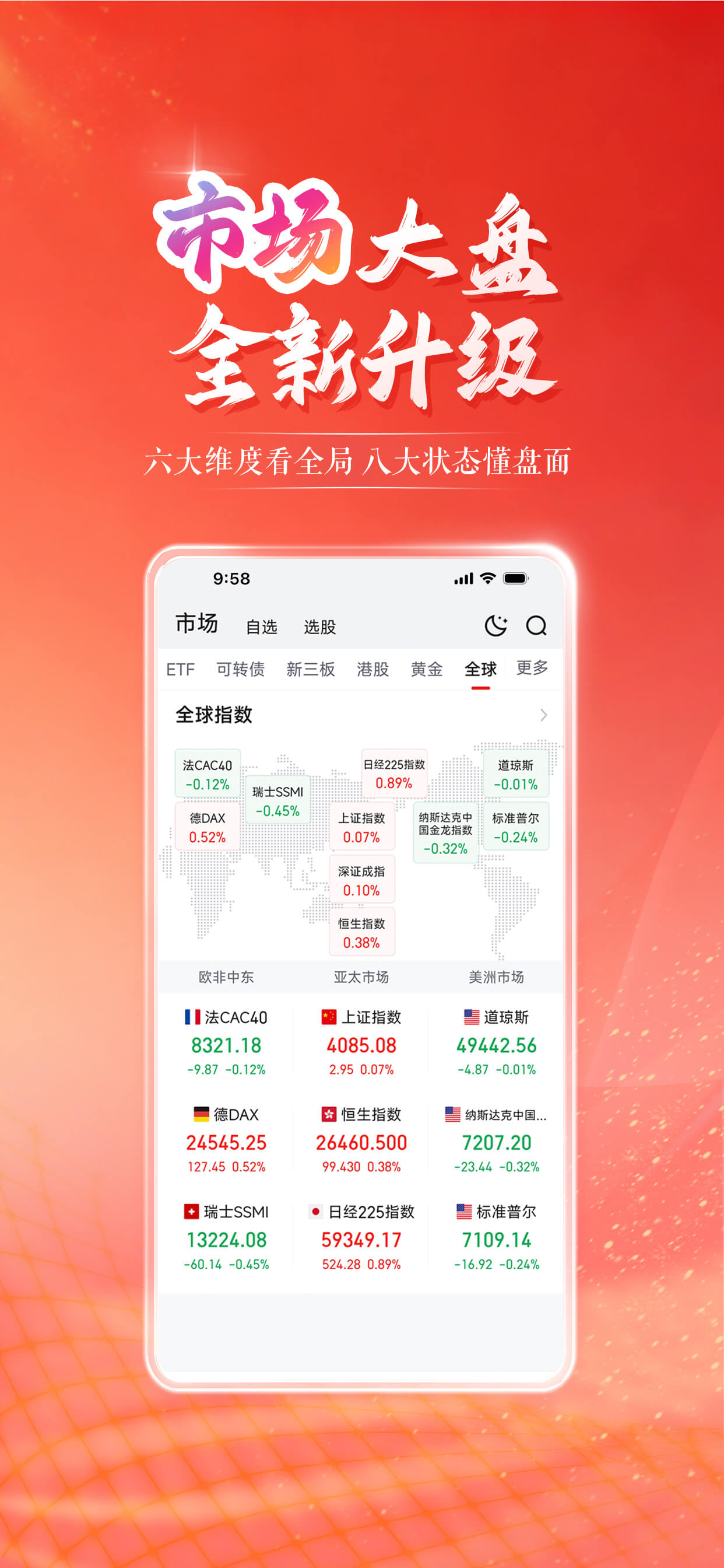 国联民生尊宝—股票炒股软件证券基金投顾