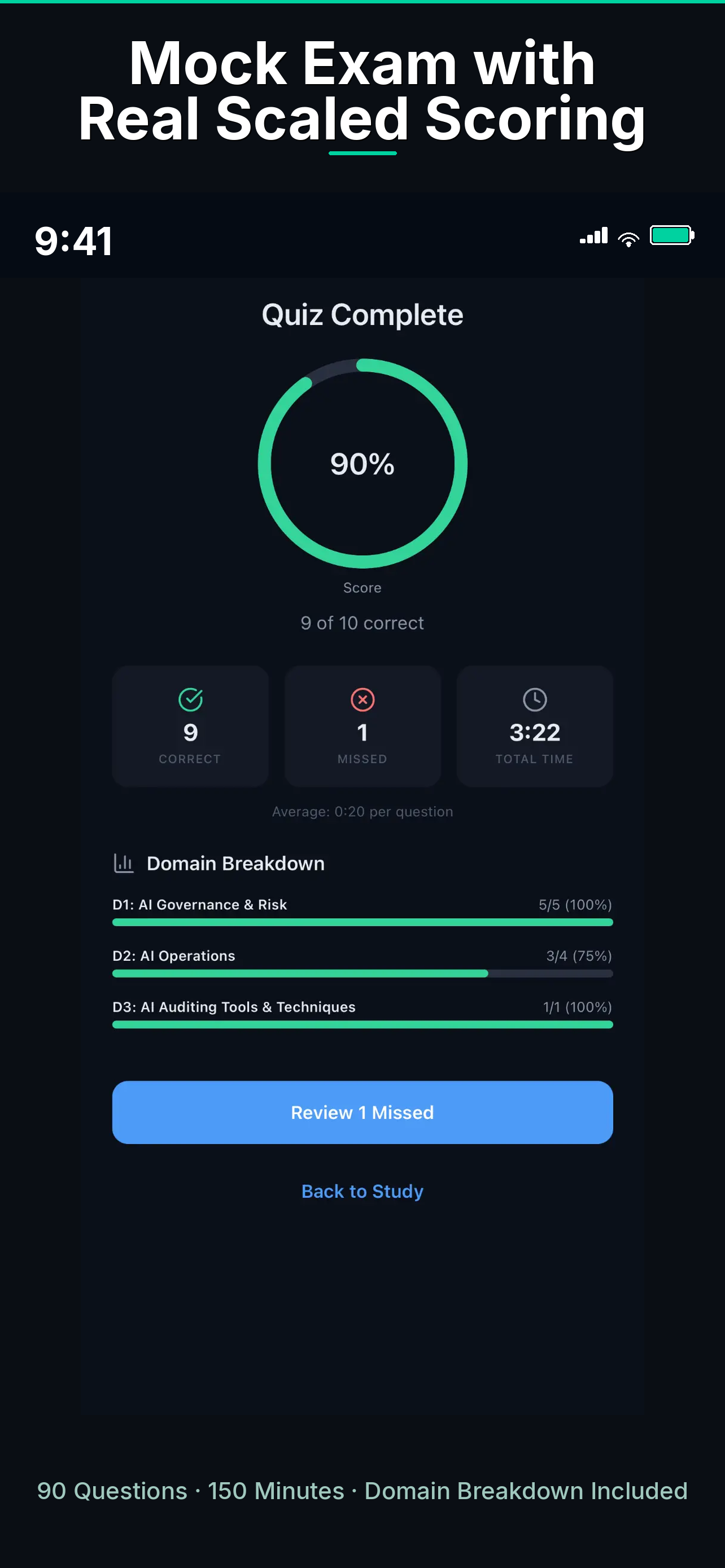 AAIA Prep: ISACA AI Audit Exam