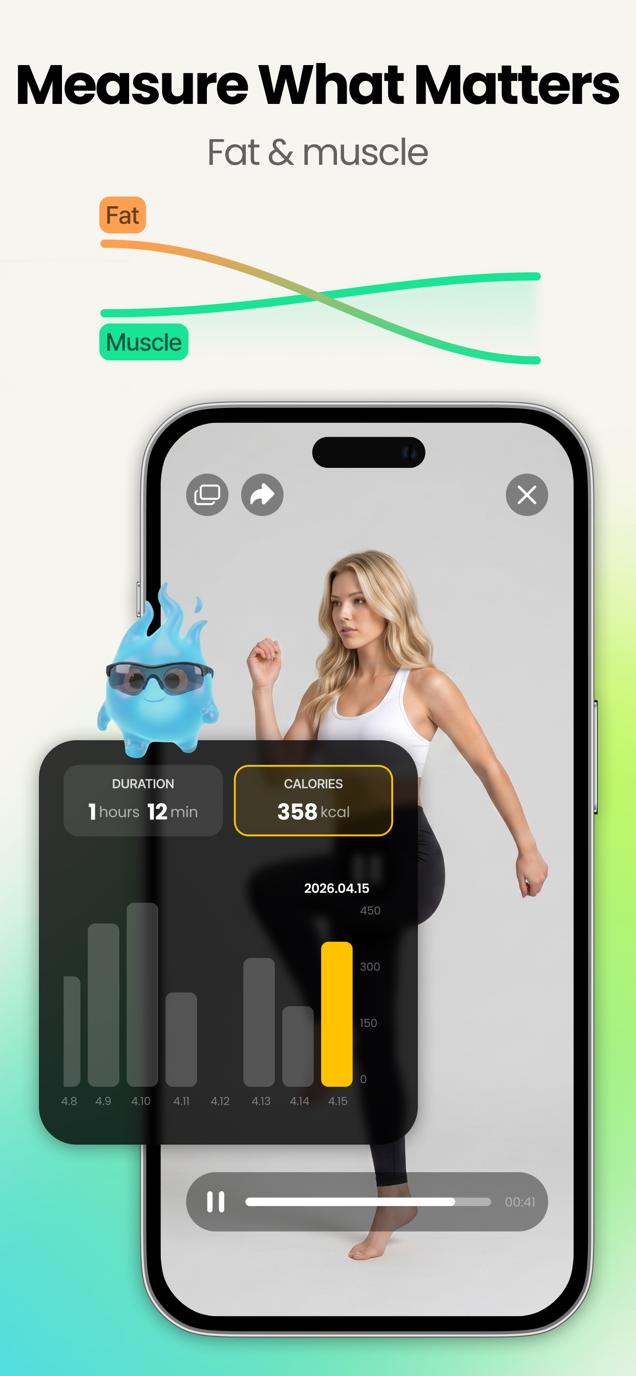 HAVIT: GLP-1&Weight Loss Coach screenshot 4