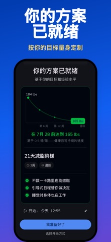间歇性禁食 Easy Fast screenshot