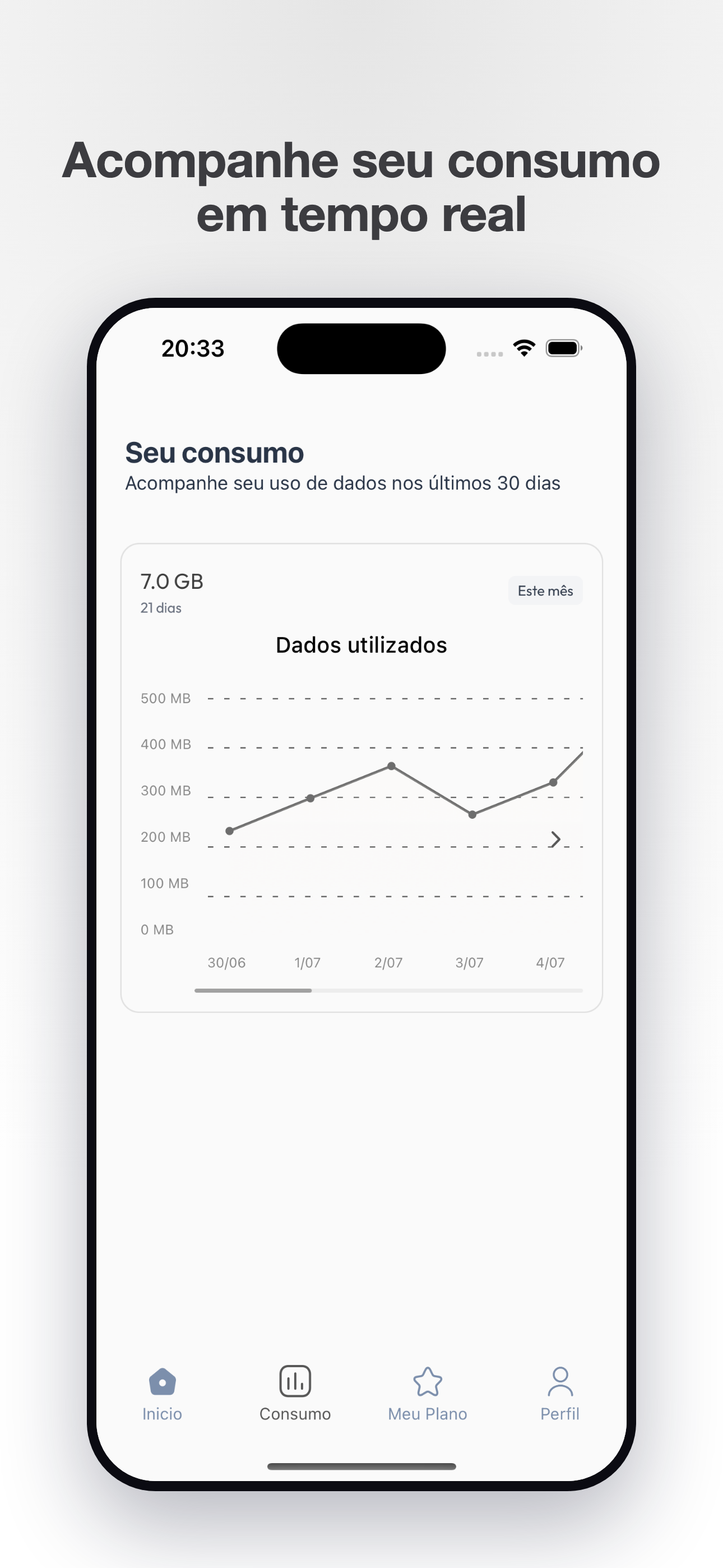 Sim Móvel screenshot 3