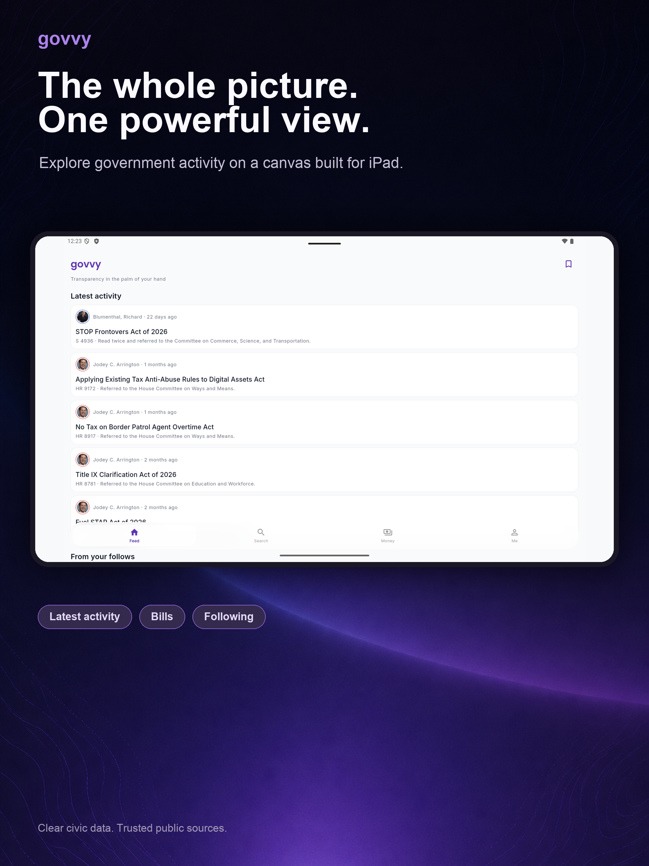 Govvy: US Politicians screenshot 4