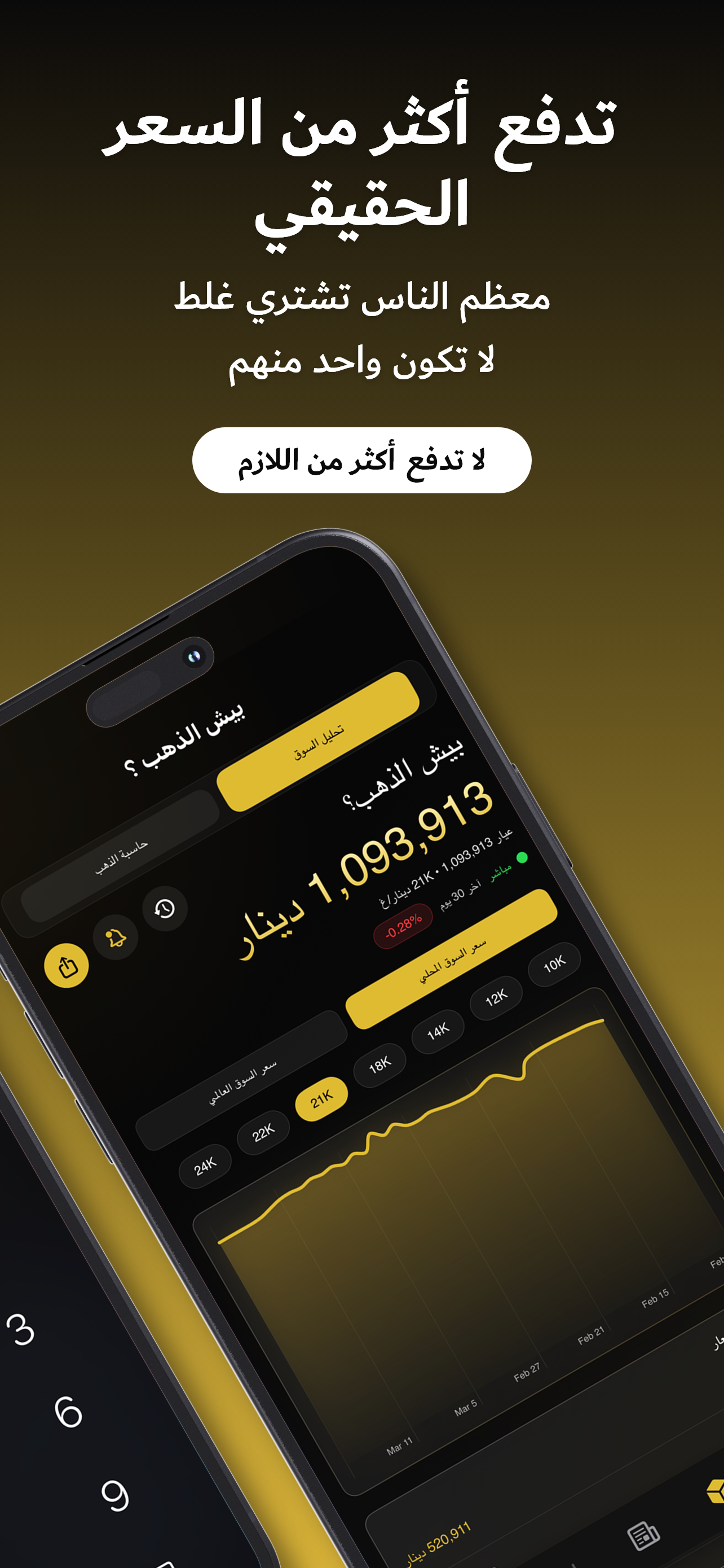بيش الدولار؟