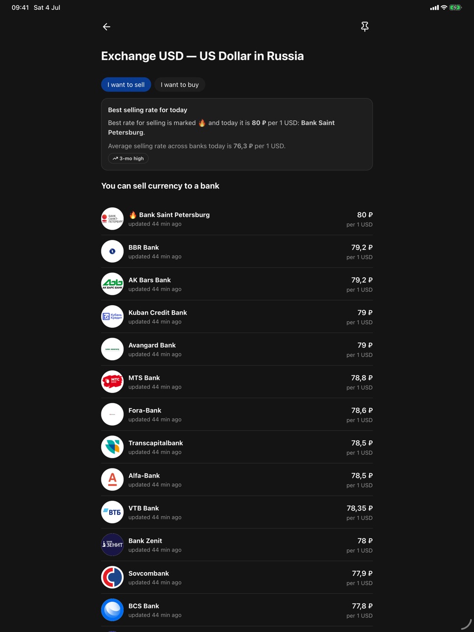 iPad screenshot