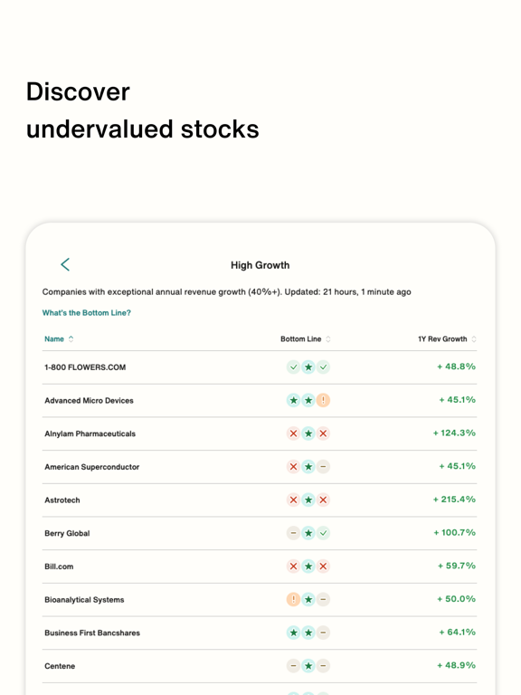 Screenshot #4 pour Bloom AI: Stratégie Invest