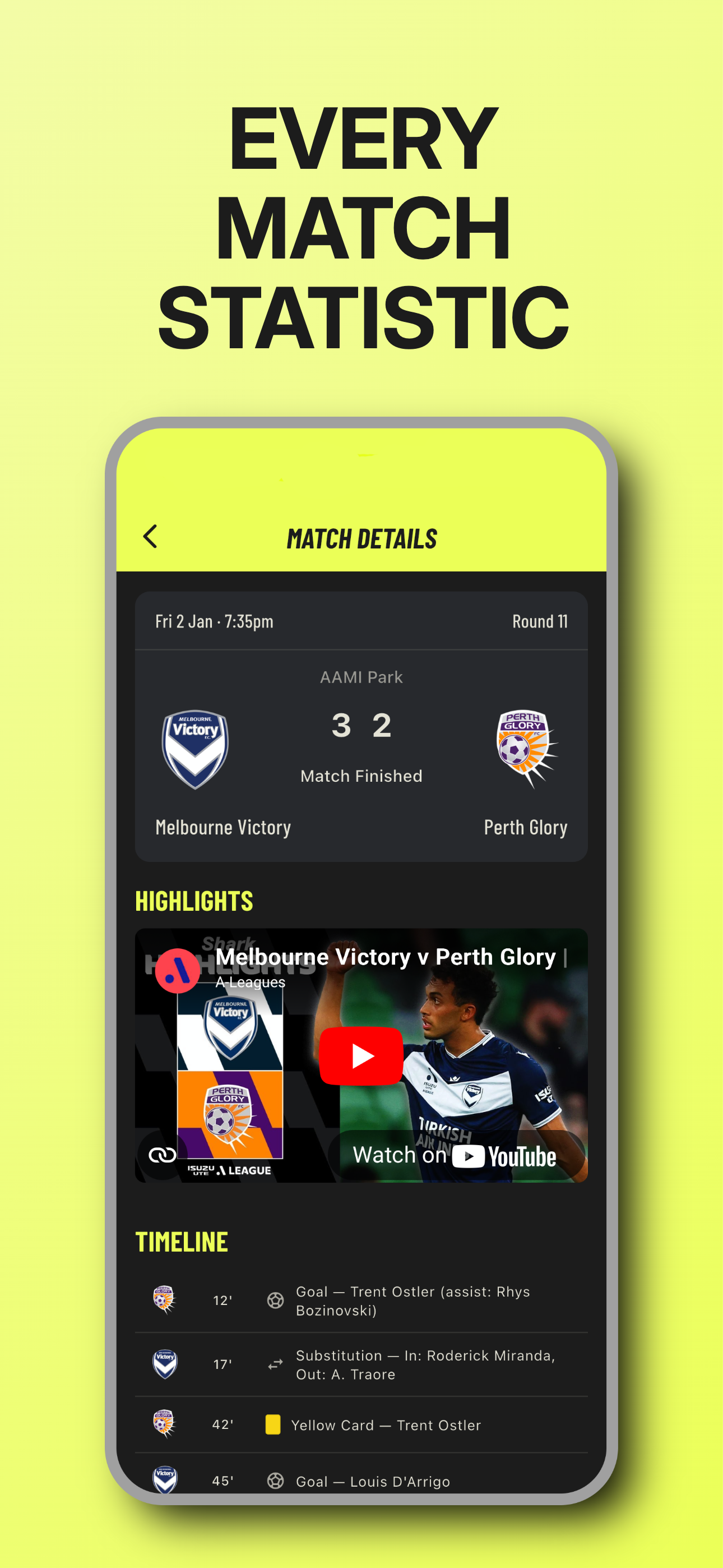 Soccer Australia