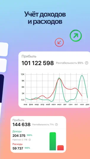 Скриншот DIKIDI Business на iPhone 6