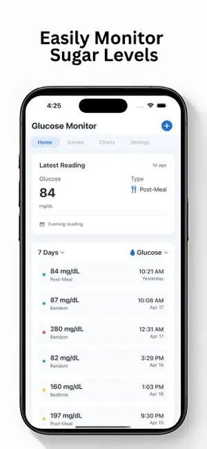 Glucose Monitor ۬ screenshot 1