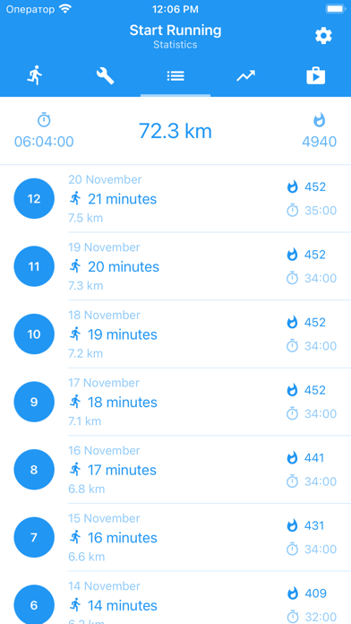 Start Running For Beginners screenshot