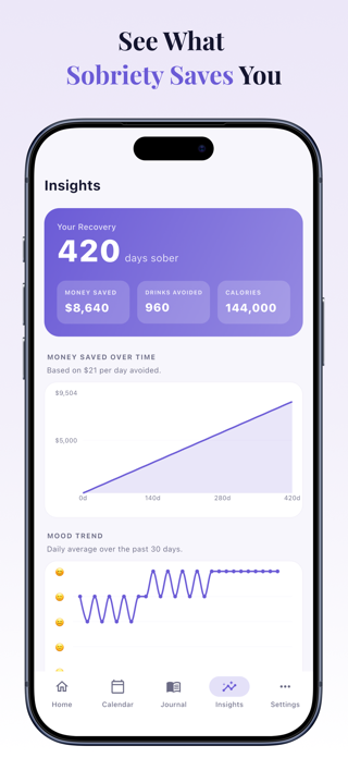 Sober Tracker: Quit Drinking + Screenshot 6 of 7