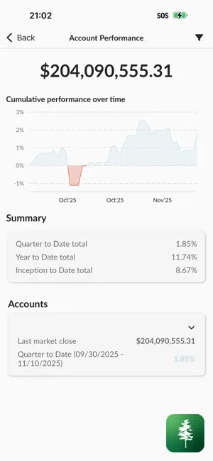White Pine Investment Company screenshot 2
