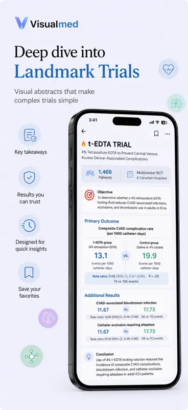 Visualmed: Clinical Trials screenshot 5 of 6