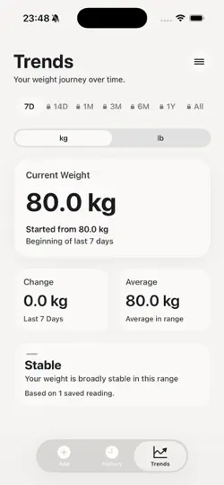 Captura de pantalla de QuickWeightLog en iPhone 4