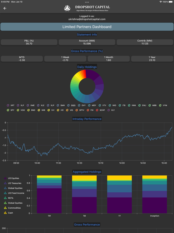 Screenshot #5 pour DropShot Capital