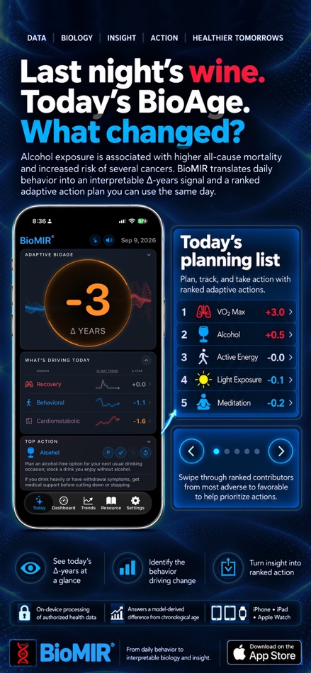 #1. BioMIR (iOS) بواسطة: BioMIR
