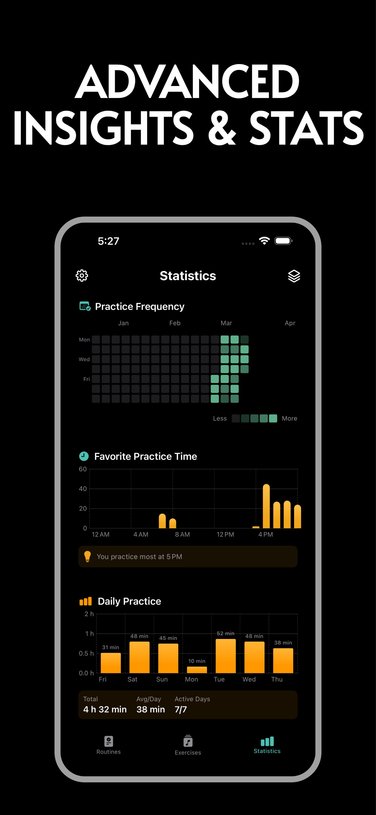 Repétude: Practice Routines