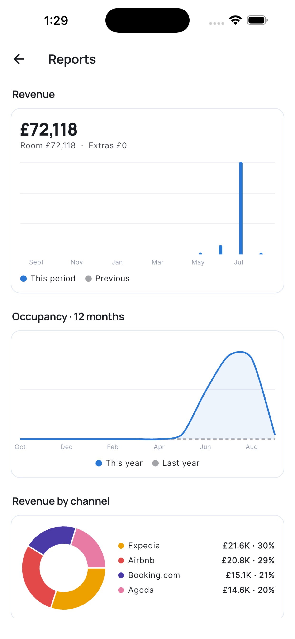 Screenshot 9 of Stayvieo