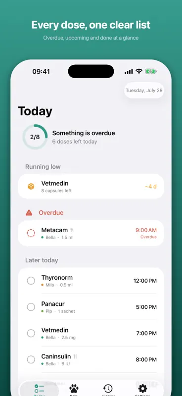Pet Medication Tracker screenshot 1 of 5