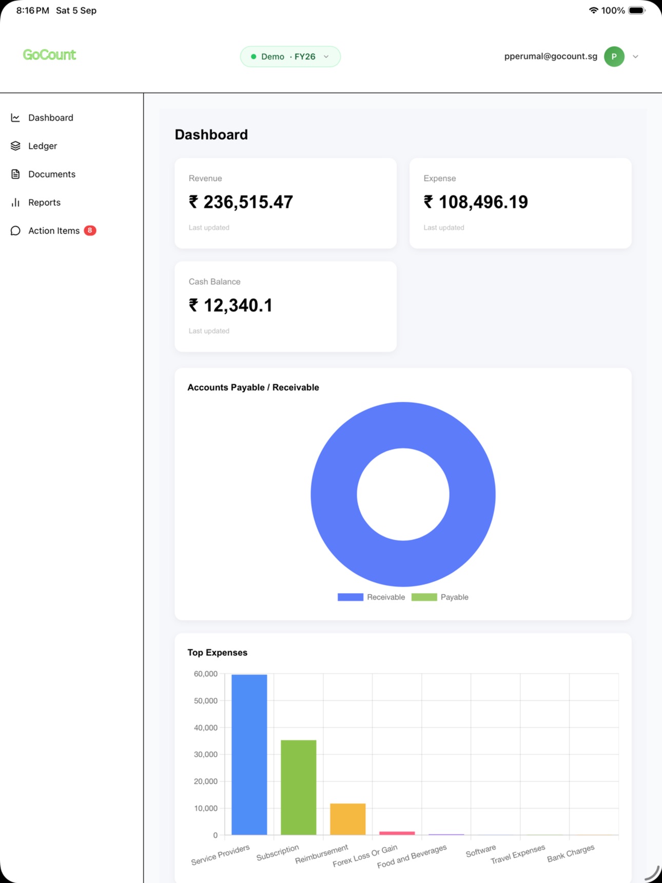 Screenshot 8 of GoCount.ai