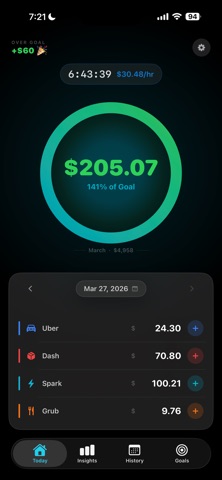 Profit Flows Screenshot 1 of 7