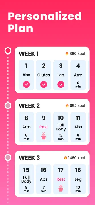 Workout for Women: Screenshot 2 von 9