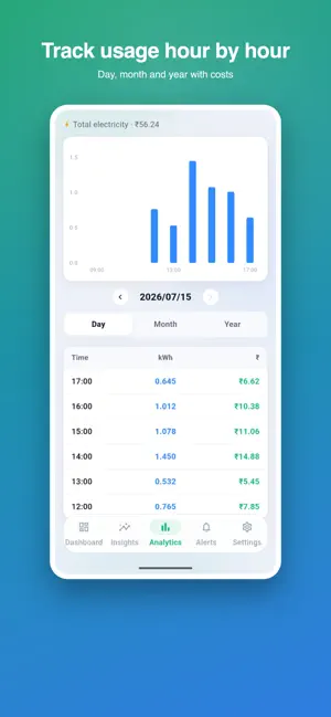 Pert EMD screenshot 2