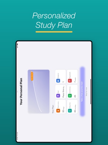 Florida CNA Exam Prep iPad screenshot