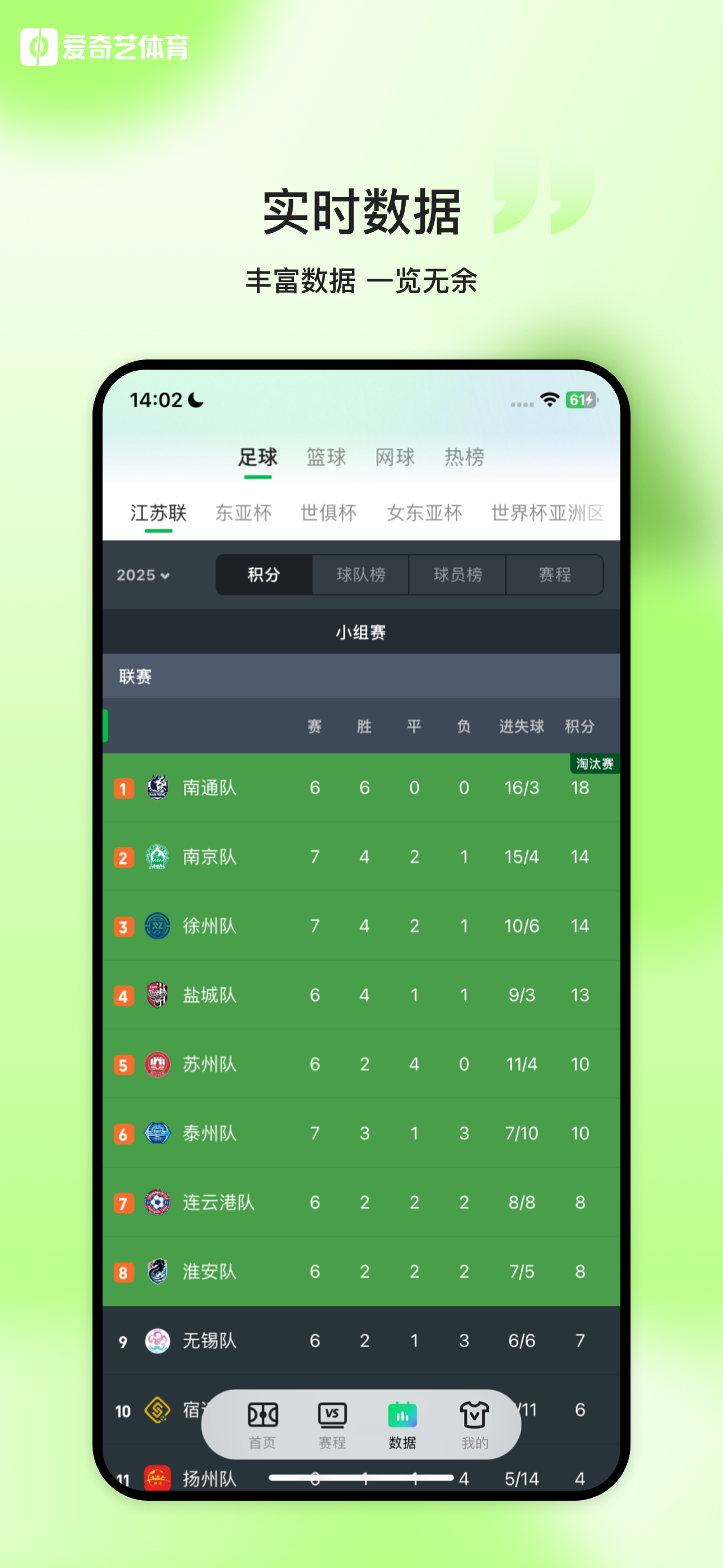 爱奇艺体育-欧冠欧联西甲足球赛事全程高清直播