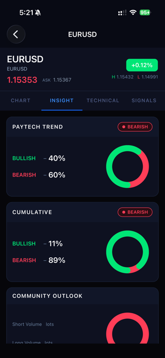 Zenox AI Screenshot 8 of 10