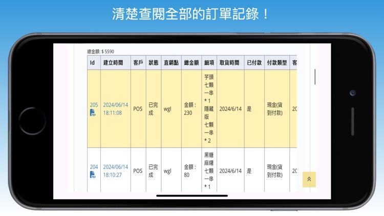 買蝦咪 MyShopMate