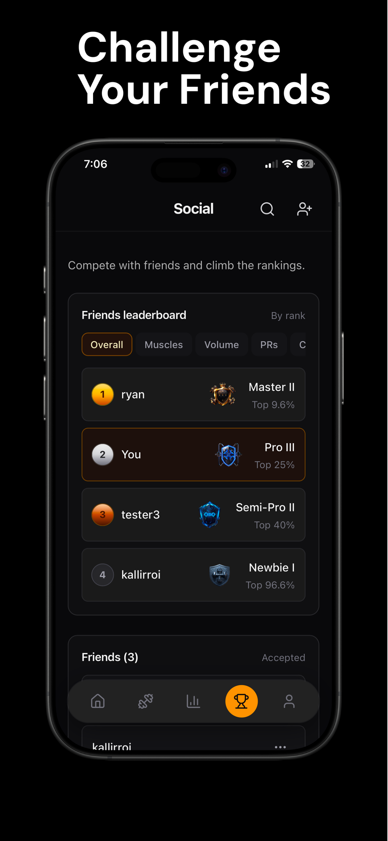 Liftly - Ranked Gym Tracker
