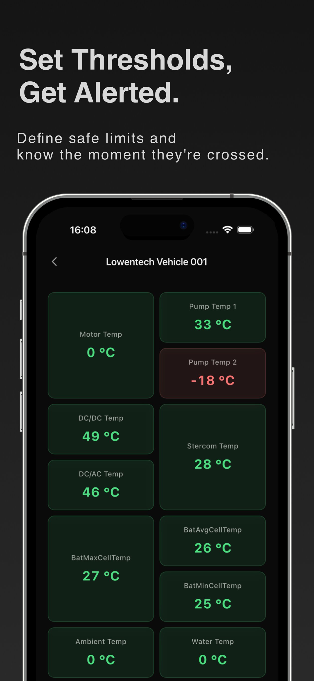 Cloud Diagnostix screenshot 3