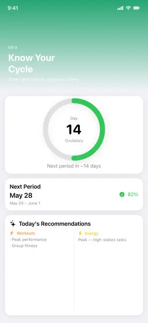 Mira - Cycle & Period Tracker screenshot 1