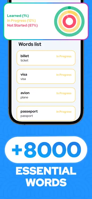 Vocabulity Learn Vocabulary screenshot 4