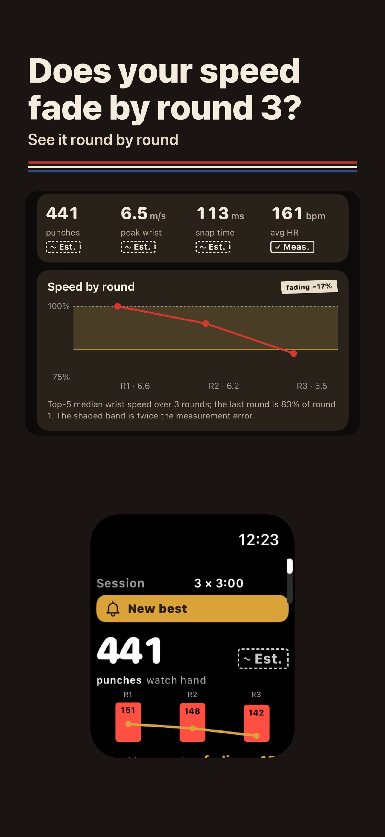 Screenshot 4 of Glovework: Boxing Round Timer