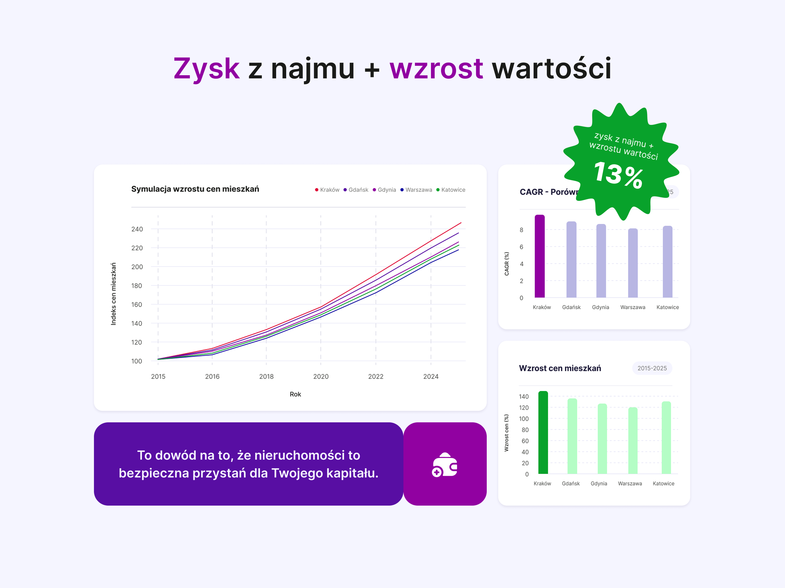 RentInvesto screenshot 10