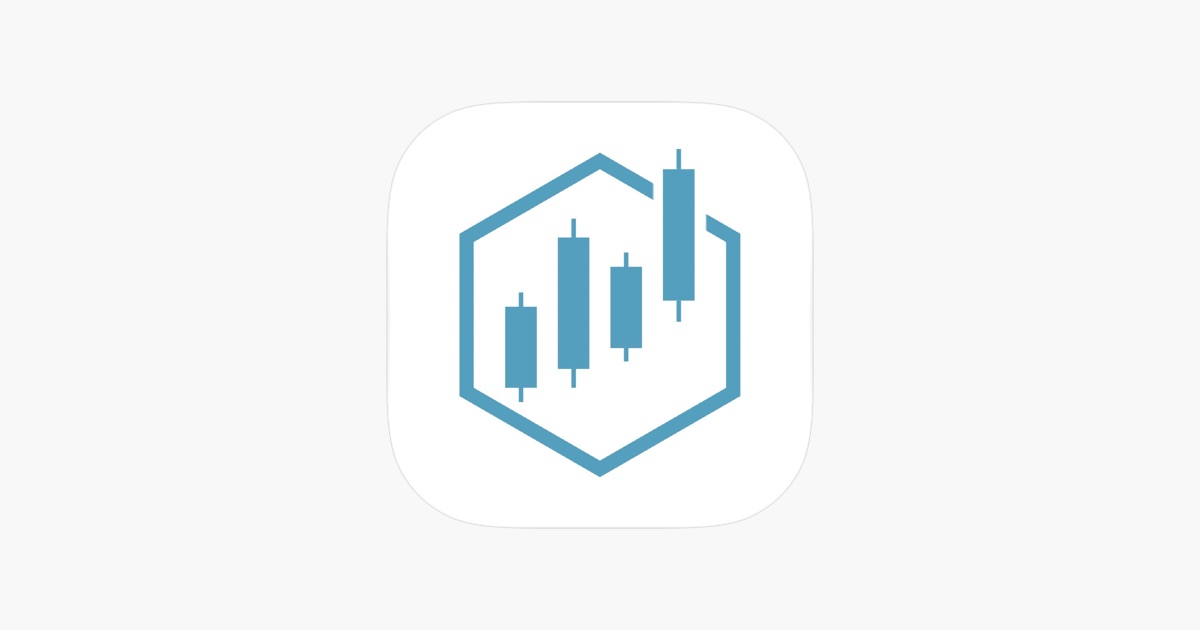‎Charts by TRADEway App - App Store