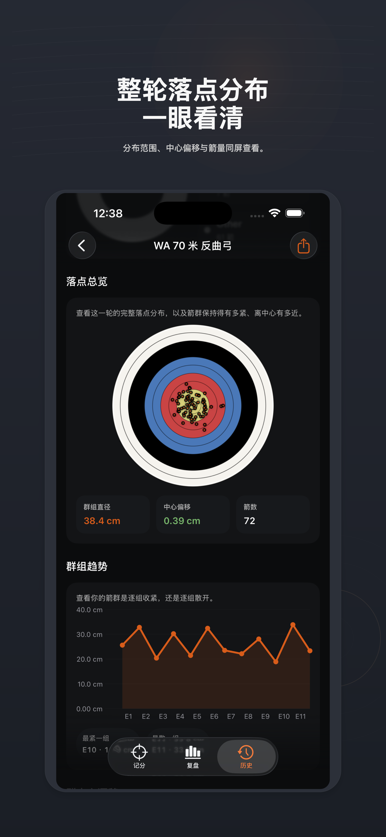 箭迹