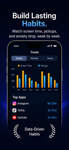 Focus Mode Screen Time Control Screenshot 6 of 7