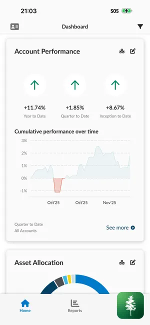 White Pine Investment Company screenshot 1