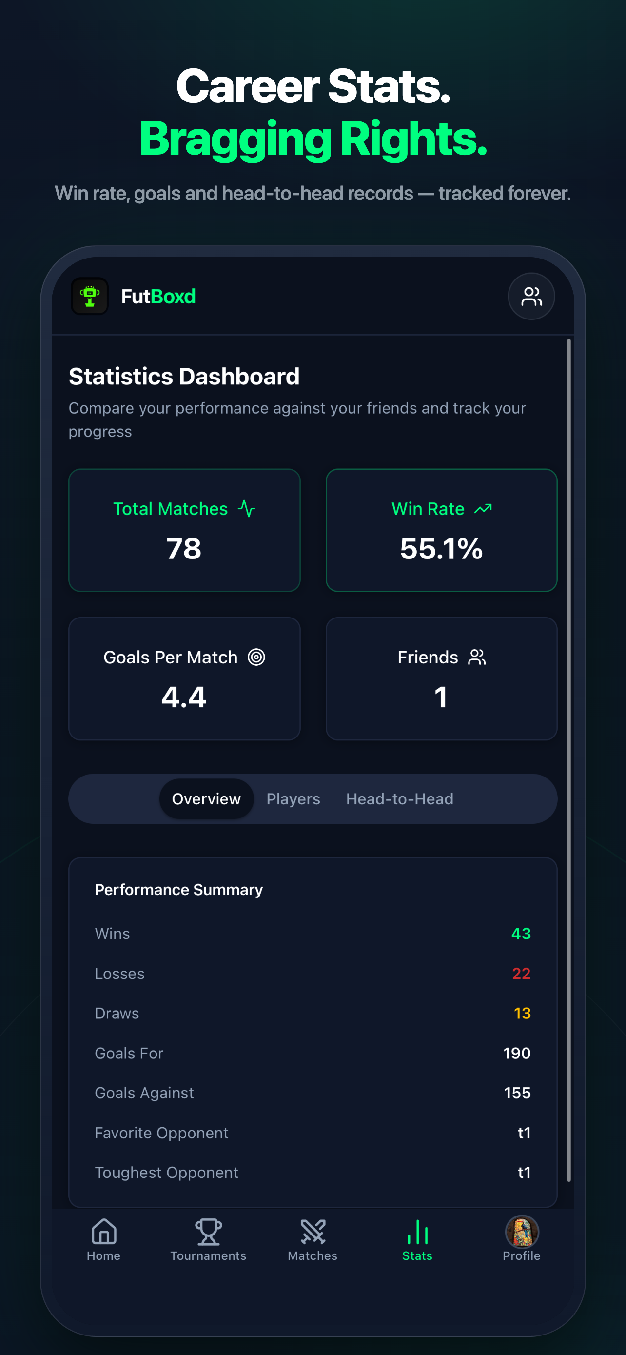 FutBoxd: Tournament Maker screenshot 3