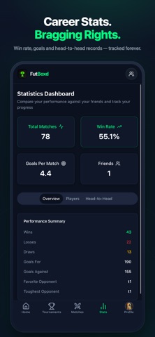 FutBoxd: Tournament Maker Screenshot 3 of 4