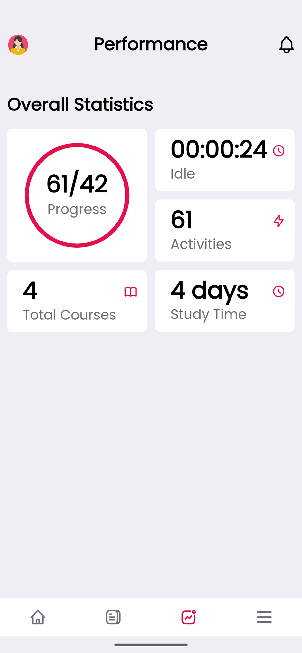 Somatica Classes