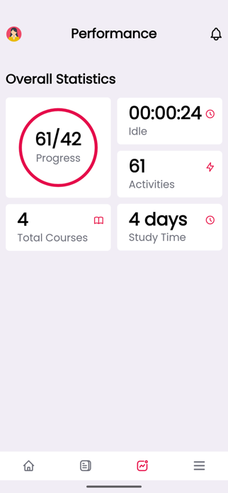 Somatica Classes Screenshot 5 of 5
