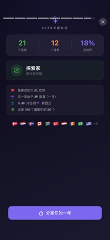 Travel Legend screenshot