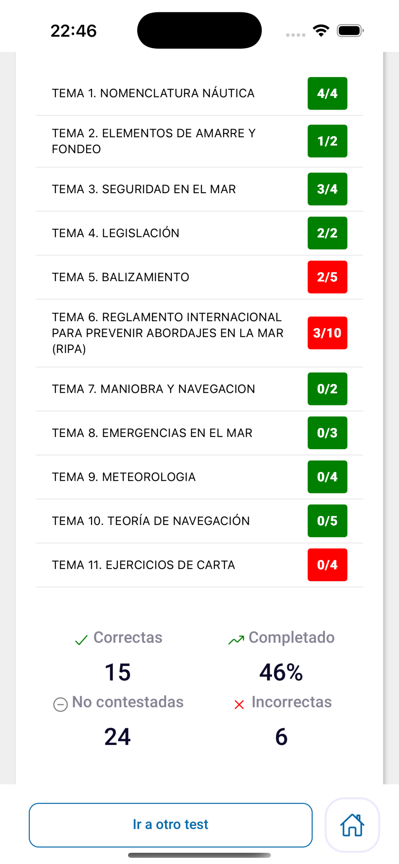 FormaTest PER Patrón de Recreo